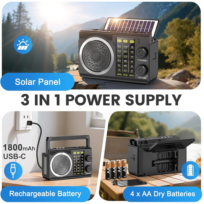 PRUNUS J-135 Радіо на сонячній енергії AM/FM/SW з акумулятором 1800mAh, Bluetooth 6.0, USB, TF-карта. Ностальгічне радіо-кофеварка для кемпінгу, надзвичайних ситуацій та активного відпочинку