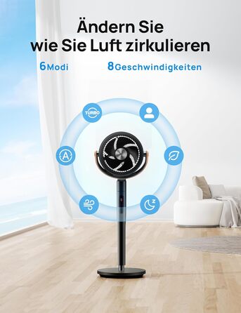 Dreo PolyFan 513S: Тихий розумний вентилятор з широким охопленням та 6 режимами (білий/чорний)