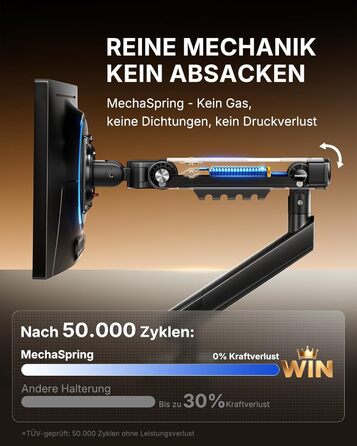 Кронштейн для монітора HUANUO FlowLift Pro MechaSpring, 13-32 дюйми, до 9 кг, регулювання нахилу, повороту та обертання, VESA 75/100 мм, для геймінгу та офісу