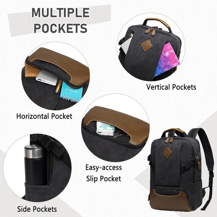 Чоловічий рюкзак для ноутбука 15.6