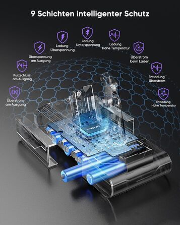 Акумулятор FLYLINKTECH 8.0Ah V8 для пилососів Dyson V8 Absolute/Animal/Fluffy/Motorhead SV10 з 2+1 фільтрами та 4 гвинтами