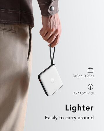 Power Bank VRURC 20000mAh з кабелем USB-C 22.5W QC3.0 – портативний акумулятор для iPhone, Huawei та смартфонів (білий)