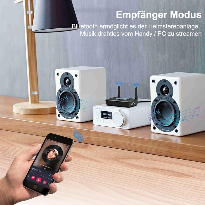 HiFi Bluetooth адаптер 1Mii B03Pro+ з підтримкою LDAC, передавач та приймач для телевізора та стереосистем