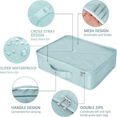 Органайзери для валізи, 8 комплектів, 7 кольорів. Набір для подорожей, водонепроникні мішки для взуття, компресійні мішки для одягу (сірий, блакитний)