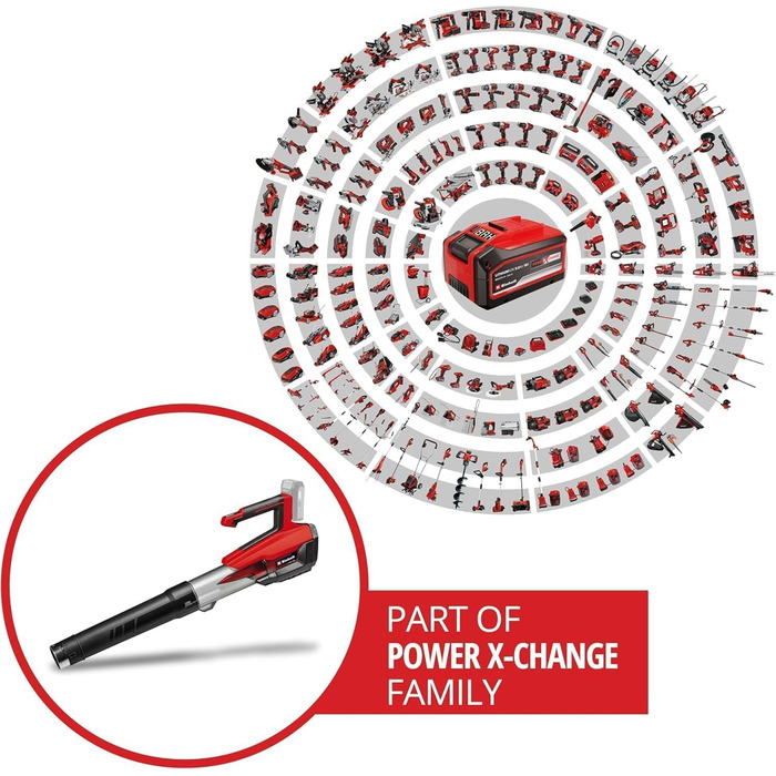 Акумуляторний повітродув Einhell GP-LB 18/200 Li E-Solo Power X-Change, 18В, безщітковий двигун, регулювання обертів, осьова технологія, без акумулятора та зарядного пристрою