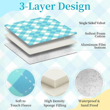 Плед для пікніка CIRULLI 200x200 см, водонепроникний, складаний килимок для пляжу та кемпінгу