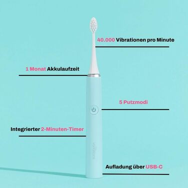 Електрична зубна щітка My Variations: акумуляторна, 5 режимів чищення, таймер 2 хв, чорний колір