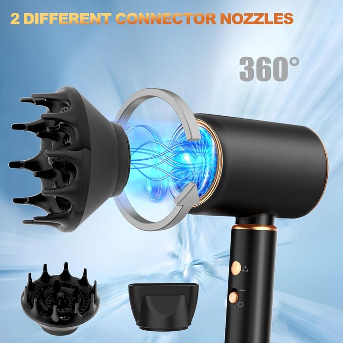 Фен з іонізацією, дифузором та концентратором | 2400W, тихий мотор | 4-в-1, з нагрівом та охолодженням | 4 режими нагріву та 2 швидкості | Швидкий нагрів