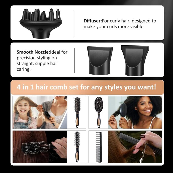 Фен Jolichic з іонізацією, 2400W, AC мотор, з насадкою-дифузором, 2 концентратори, 4 гребені для укладки, 3 режими нагріву, 2 швидкості, кнопка охолодження