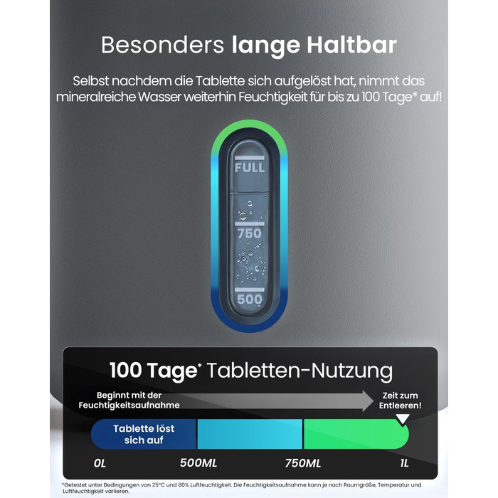 Pro Breeze Osmo: Безшумний осушувач повітря для дому, спальні, шафи, авто. Таблетка 700г (до 100 днів). Колір: сірий