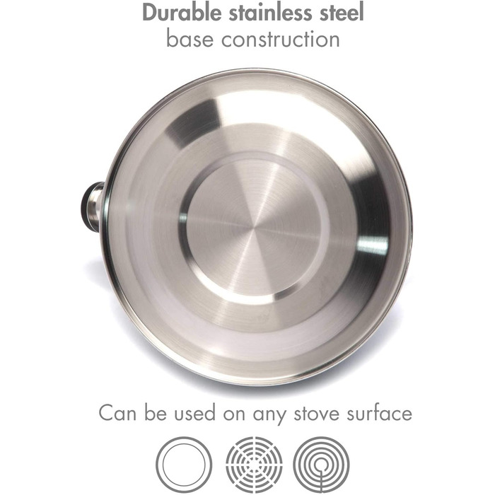 Чайник Primula Chelsea з нержавіючої сталі 2.2 л, бірюзовий