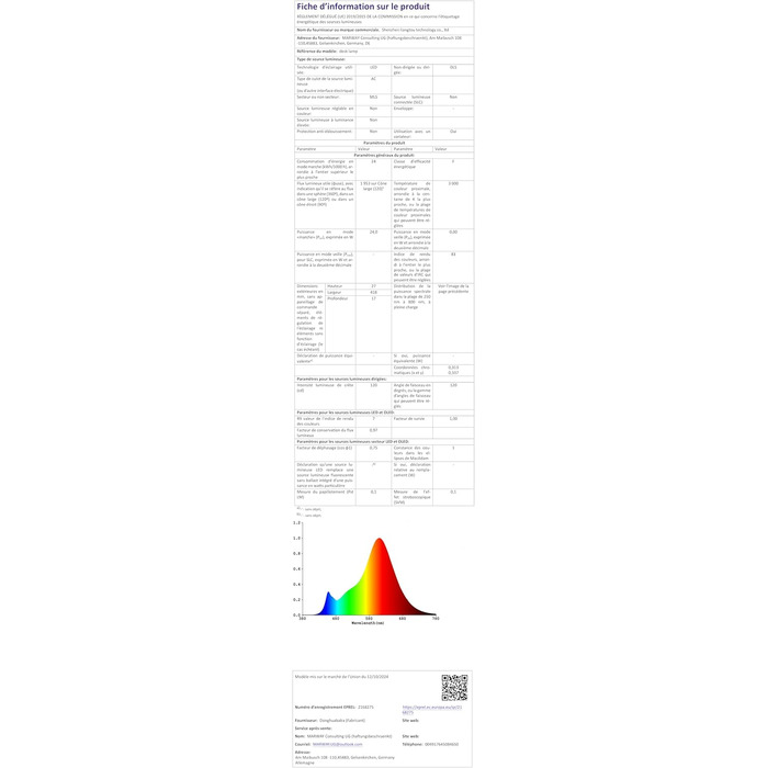 LED лампа для столу Doppelkopf з регулюванням яскравості, 24W, 80см, для дому/офісу, денне світло, лампа сови, кріпиться на стіл (чорний)