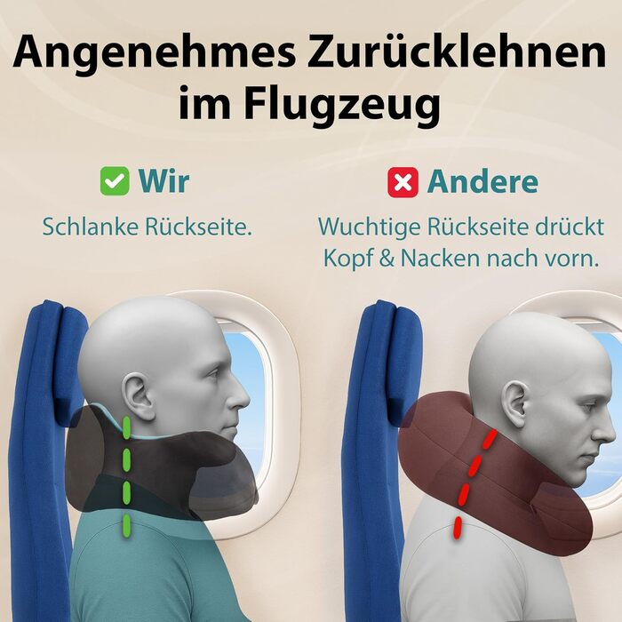 Подушка для шиї FLOWZOOM Dream Pro з додатковою бічною підтримкою та регульованим кріпленням на липучці - подушка для подорожей у літак з піною з пам'яті - з чохлом та подарунковою упаковкою - Чорний