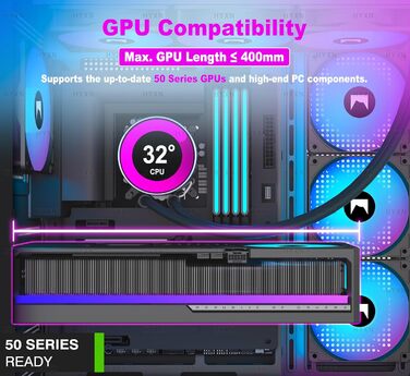 Корпус для ПК HYXN H1 ATX з 7 вентиляторами PWM ARGB, Mid Tower, Dual Chamber, Type-C, підтримка 3x360 мм кулерів (білий)