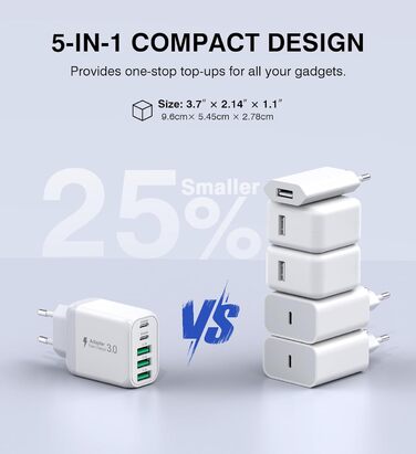 Мережевий зарядний пристрій USB-C з 5 портами, швидка зарядка, білий. Заряджає iPhone, Samsung Galaxy, Google Pixel та інші пристрої.