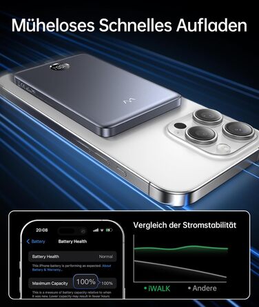 iWALK Powerbank MagSafe 5000mAh з LED-дисплеєм (Сірий) - Бездротова зарядка для iPhone 17/16/15/14/13/12