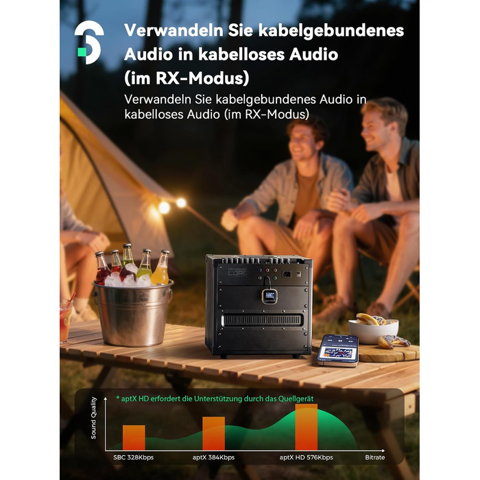 Bluetooth адаптер SOOMFON 2-в-1 (передавач та приймач) з підтримкою aptX для літака та аудіосистем