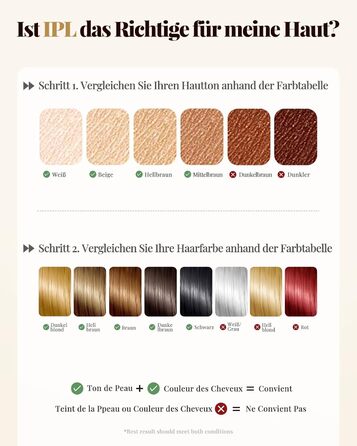 Пристрій для епіляції IPL Laser - Безболійний пристрій для видалення волосся IPL з 9 рівнями інтенсивності, 999,900 світлових імпульсів для дому, тіла, обличчя, зони бікіні та пахв (Бежевий)