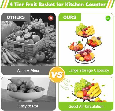 PouHenier 5-ярусна металева фруктова корзина для зберігання фруктів та овочів, чорного кольору з підставкою для бананів