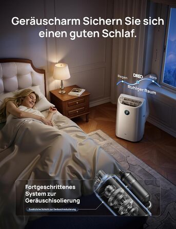 Портативний кондиціонер DREO 10000 BTU з охолодженням без дренажу, керуванням через додаток/голос/пульт, таймером 24 год та функцією вентилятора та осушувача повітря, AC515S