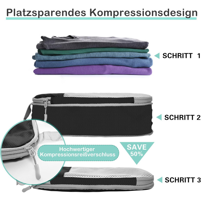 Набір кубиків-органайзерів для подорожей MEUVO - 5 шт., чорний. Компресійні сумки для валізи або рюкзака, водонепроникні