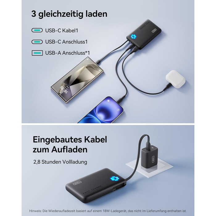 Power Bank INIU 10000mAh 20W з USB-C, PD3.0 QC4.0 для iPhone, Samsung, iPad (Orange)