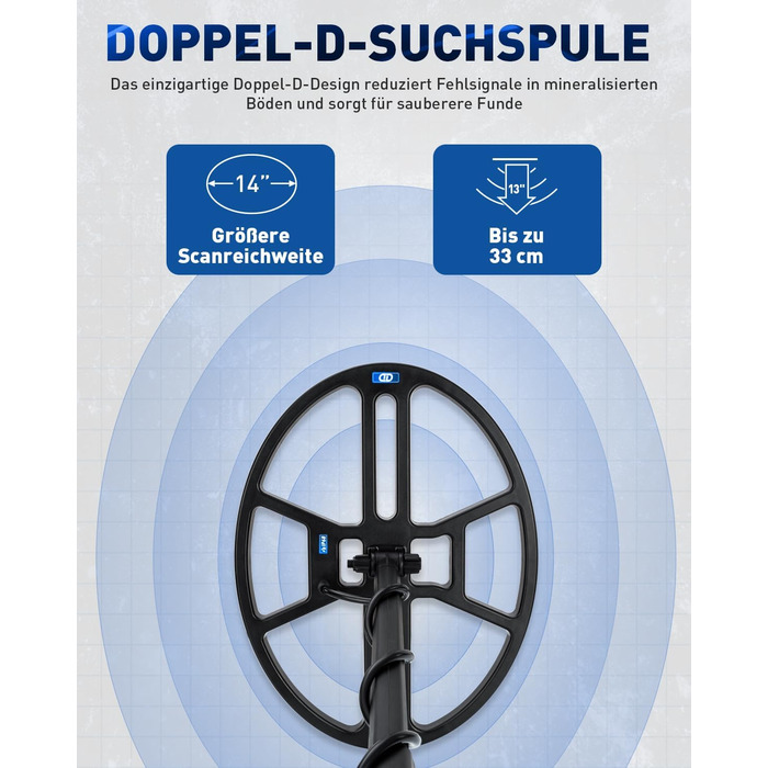 Професійний металошукач Metalldetektor Professional з водонепроникною DD-котушкою 14'' та широким діапазоном сканування, з функцією Pinpoint, глибиною виявлення 33 см, 4 режими, для дорослих, синій