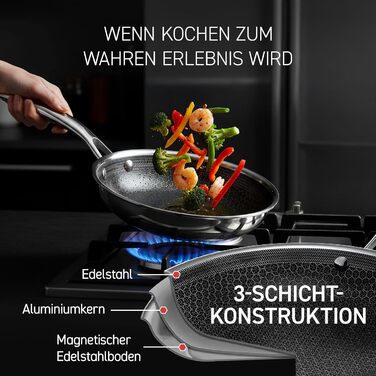 Пан з нержавіючої сталі HexClad Hybrid з діаметром 25 см – антипригарна сковорода з сотовою структурою для всіх типів плит, включаючи індукційну, з ручкою Stay-Cool, придатна для духовки та мийки