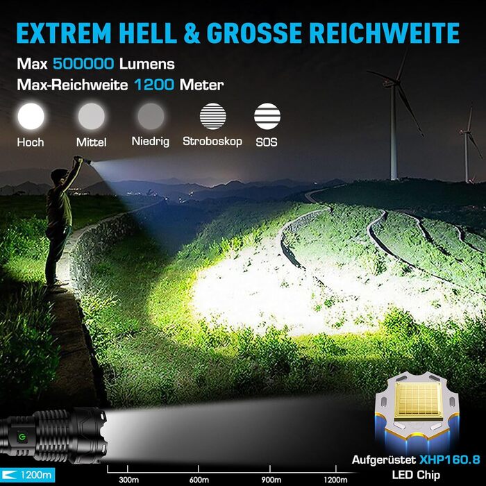 Ліхтарик Glarylight LED акумуляторний, 500000 люмен, надяскравий, зум, 5 режимів світла, водонепроникний IPX7, для вулиці та екстрених ситуацій
