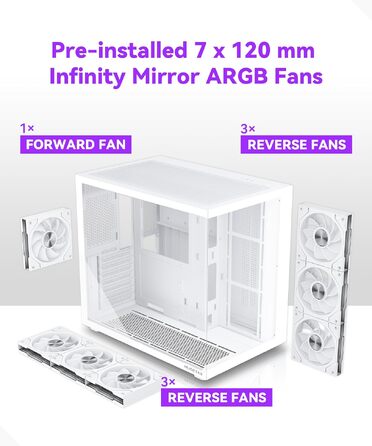 Ігровий корпус для ПК Musetex Y6 ATX Mid Tower, 7 ARGB PWM вентиляторів Infinity Mirror, панорамне загартоване скло 270°, USB Type-C, Білий