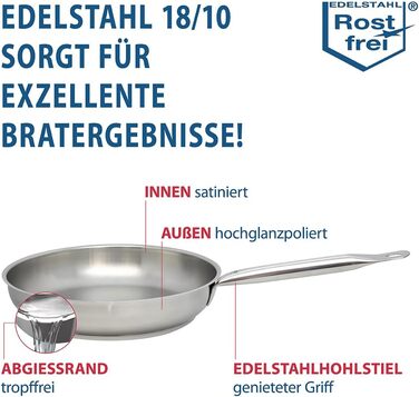 Пан для смаження ELO Profi Therm з нержавіючої сталі 24 см Gastro – високоякісна сковорода з капсульним дном – підходить для індукційних плит з ергономічною ручкою з нержавіючої сталі