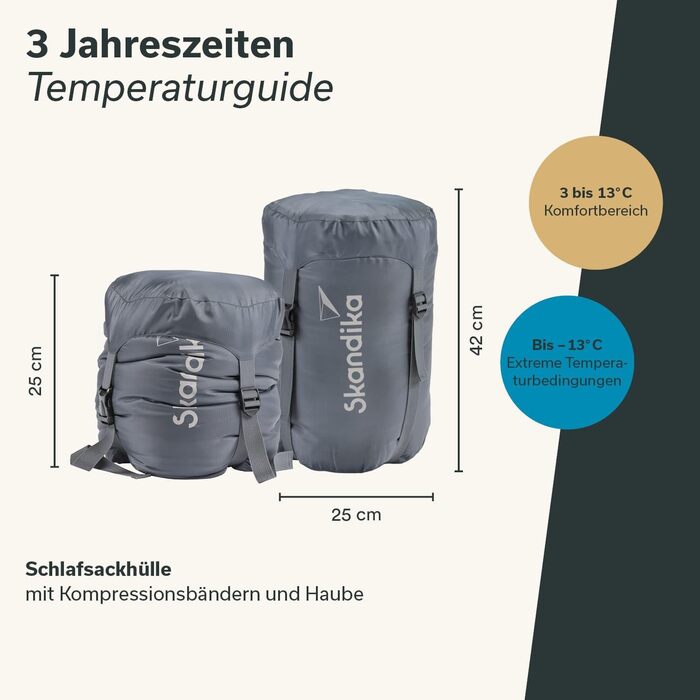 Спальний мішок Skandika Vegas XXL | Мультиспальник для дорослих, 3 сезони, до -12°C, 220x110 см, ковдра-спальник, для кемпінгу та подорожей