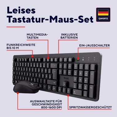 Бездротовий комплект клавіатури та миші Trust Ymo II з QWERTY (німецький), плоскі клавіші, захист від бризок, миша на 800-1600 DPI, USB-приймач, для ПК, комп'ютера, ноутбука, Mac