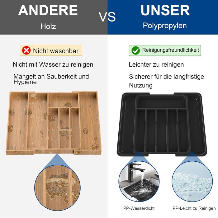 Органайзер для столових приборів в шухляду 40 см, чорний, пластиковий, з регульованими перегородками (6-8 відділень)