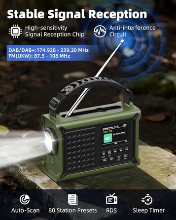 Радіоприймач Kurbelradio з DAB/DAB+/UKW, сонячною панеллю 8500 мм², акумулятором 12000 mAh та ручним генератором 650 mA. Радіо з Bluetooth 5.0, ліхтарик, зарядний пристрій USB, для кемпінгу та надзвичайних ситуацій (зелений)