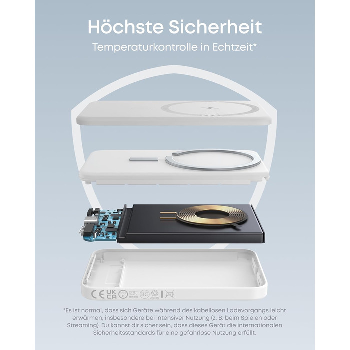 Anker MagGo 5000mAh Powerbank з магнітним кріпленням, USB-C, для iPhone 13/12 (Білий)