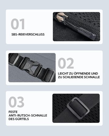 Вотерфлай: Поясна сумка на пояс для чоловіків та жінок. Спортивна сумка-чохол на стегно, ідеальна для подорожей, прогулянок з собакою та активного відпочинку на природі. Чорна, з регульованим ремінцем.