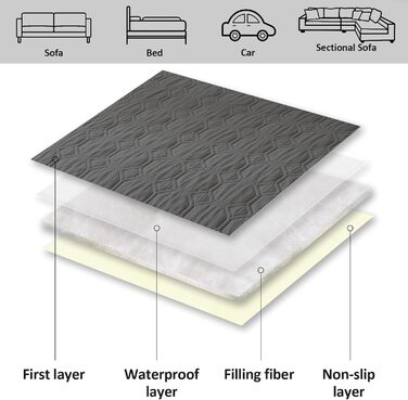 Водонепроникний килимок для собак, 76 x 178 см, великий, миючий, з антиковзним покриттям, м'який, для великих та маленьких собак, захист меблів, сірий