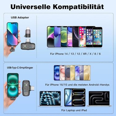 Мікрофон ZealSound M6 бездротовий для iPhone, Android, iPad: USB-C/Lightning, шумозаглушення, 33 години роботи, 100м, для Vlogging, TikTok, Podcast, YouTube, чорний/прозорий