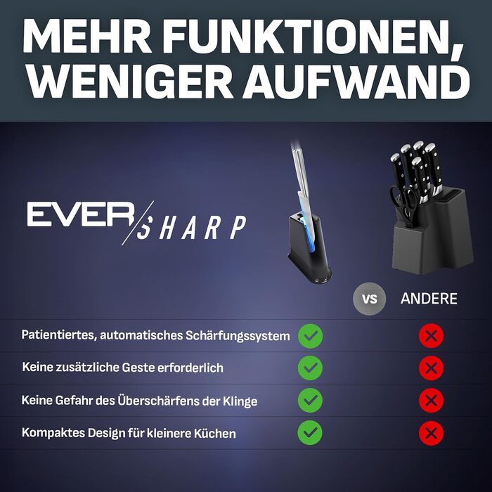 Набір ножів Tefal EverSharp Pro 6 предметів, блок для самозагострення, нержавіюча сталь, чорний (K297S744)