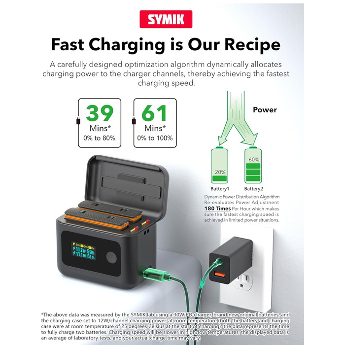 Акумулятори Insta360 X4 Air (2 шт.) з зарядним хабом 24W та LCD-дисплеєм – Treeboy