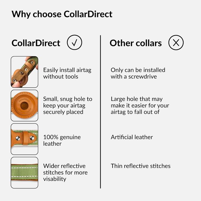 Нашийник для Apple AirTag для собак CollarDirect, світловідбиваючий, зелений, розмір L (42-51 см)