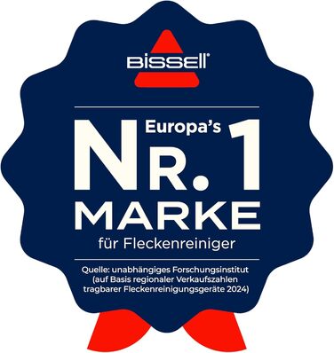 BISSELL SpotClean ProHeat: Професійний мийкий пилосос для килимів та оббивки з HeatWave технологією