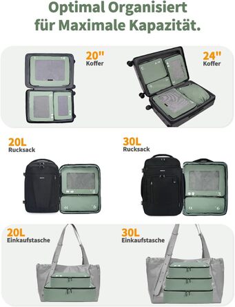 Набір органайзерів для валізи ECOHUB 7 шт., тревел-куби з блискавкою, з переробленого PET, зелений колір