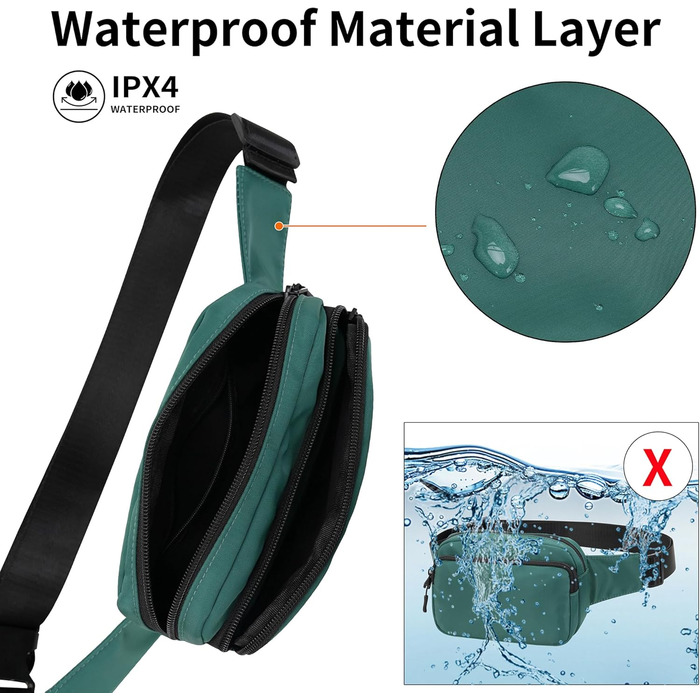 Поясна сумка на пояс, на стегно, унісекс, зелена. Сумка через плече, для телефону, на прогулянку, подорожі, собак, чоловіча та жіноча