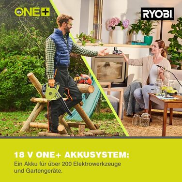 Повітродувка акумуляторна RYOBI 18V ONE+ R18TB-0, 2,9 м³/хв, 200 км/год, без акумулятора та зарядного пристрою