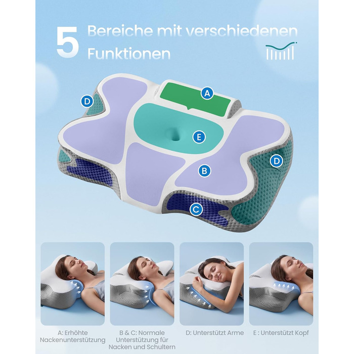Подушка SONGMICS ергономічна з Memory Foam для сну (біла/сіра), регульована висота, для бокового, спинного та переднього положення
