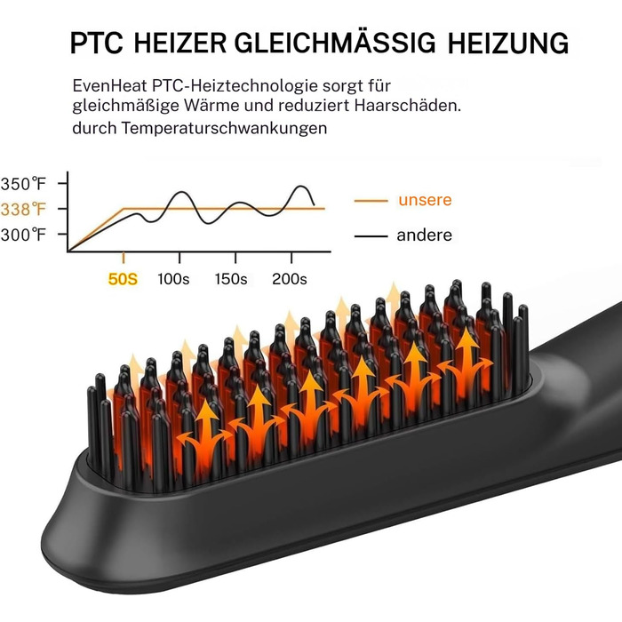 Електрична випрямляч для волосся TENTEK для чоловіків з регулюванням температури, іонізація, захист від опіків, чорний