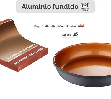 Сковорода San Ignacio Bronze лита алюмінієва 28x28x4.5 см з антипригарним покриттям, з м'якою ручкою, для всіх типів плит (набір 2 шт)