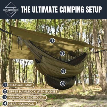 Onewind Hammock Underquilt, full-length underquilt with insulation for hammock camping, 4 seasons, hiking, backpacking, and travel. Lightweight and portable
